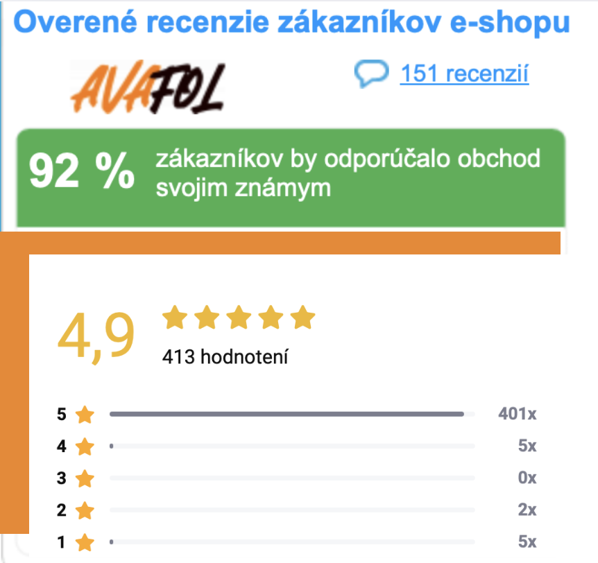 Recenzie zákazníkov